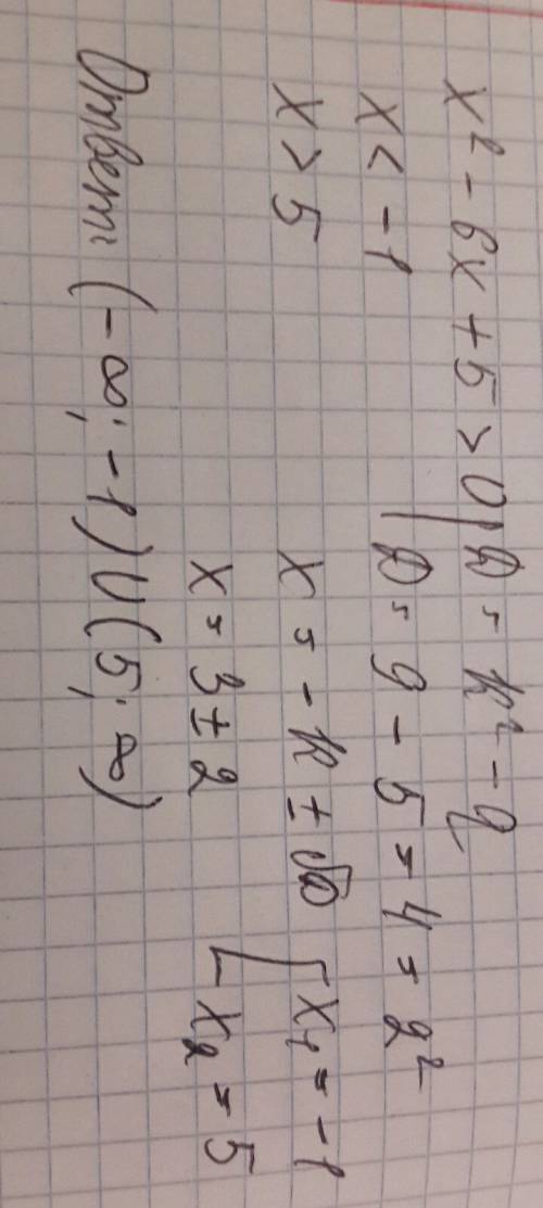 1. решения данного квадратного неравенства x^2−6x> −5, это x∈(1; 5) x∈(−∞; 1]∪[5; +∞) x∈(−∞; 1)∪(