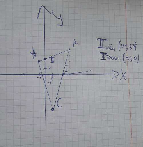 Построй треугольник abc, в котором a (-1; 2), b (4, 4), c (-6; 1). найди координаты точки пересечени