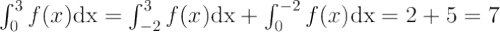 $$\Large\int_{0}^{3}f(x)\mathrm{dx}=\int_{-2}^{3}f(x)\mathrm{dx}+\int_{0}^{-2}f(x)\mathrm{dx}=2+5=7$$