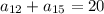 a_{12}+a_{15}=20