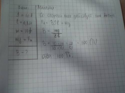 Сила тока в горизонтально расположенном проводнике длиной 10_ см и массой 10а какова индукция магнит