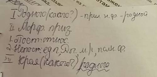 Морфологический разбор слово родного.мой друг! что может быть милей.бесценного родного края?