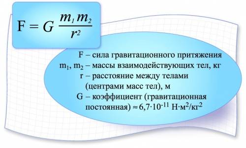 Два тела массой 6 кг каждое находятся на расстоянии 3 м. с какой силой они притягиваются друг к друг