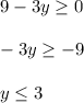 9-3y \geq 0 \\ \\&#10;-3y \geq -9 \\ \\&#10;y \leq 3