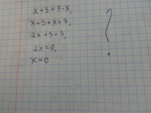 Реши уравнение 1)-0,9(x-4)-3,3=0,6(2-x) 2)x+3 3-x = 3 8