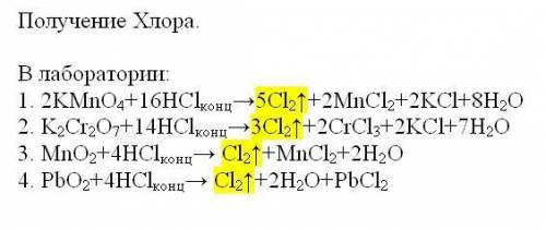 Опишите получения хлора в лаборатории