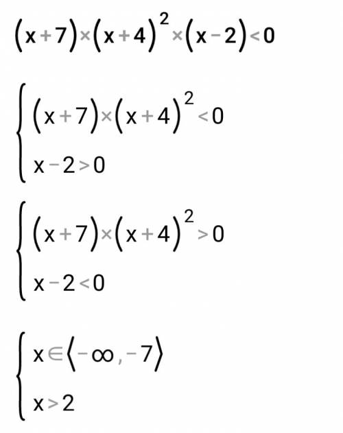 (х+7)(х+4)^2(х-2)< 0 решите ответ должен получится целые числа