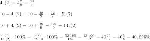 4,(2)=4\frac{2}{9}=\frac{38}{9}\\\\10-4,(2)=10-\frac{38}{9}=\frac{52}{9}=5,(7)\\\\10+4,(2)=10+\frac{38}{9}=\frac{128}{9}=14,(2)\\\\\frac{5,(7)}{14,(2)}\cdot 100\%=\frac{52/9}{128/9}\cdot 100\%=\frac{52\cdot 100}{128}=\frac{13\cdot 100}{32}=40\frac{20}{32}=40\frac{5}{8}=40,625\%