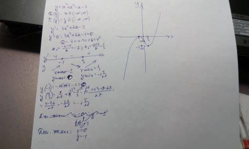 Исследуйте функцию и постройте её график: у=x³+x²-x-1 должна быть табличка, интервалы, ну, вы понима