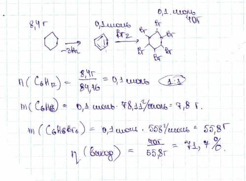 При бромировании бензола,полученного из 8,4 г. циклогексана дегидрогенизацией,получено 40 г. гексабр