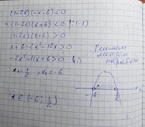 Решить неравенство с рисунка параболы (1--6) меньше равно 0