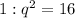 1:q^2=16