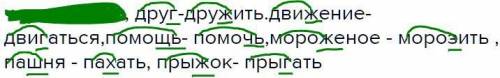 Выдели в словах корни ,подчеркни букви ,которые чередуются , друг-дружить.движение-двигаться,- ,моро