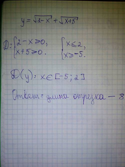 Область определения функции является отрезком.найти длину этого отрезка. область визначення функції