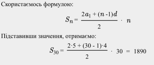 Знайти суму двадцяти перших членів арифметичної прогресії (an), якщо an=1+4n