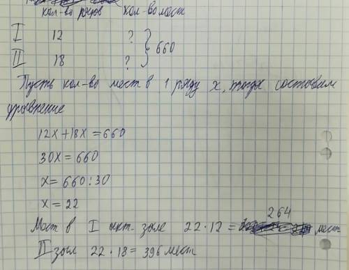 Вдвух актовых залах школы всего 660 мест в одном из залов 12 рядов а в другом 18 таких же рядов скол