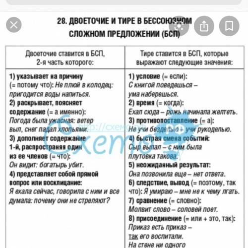 Пишется ли после слов сказал следующее тире в предложении ниже: если бы меня попросили описать св