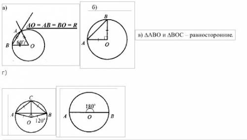 Начертите окружность с центром о и отметьте на ней точку а. постройте хорду ав так, чтобы: a) ∠aob =