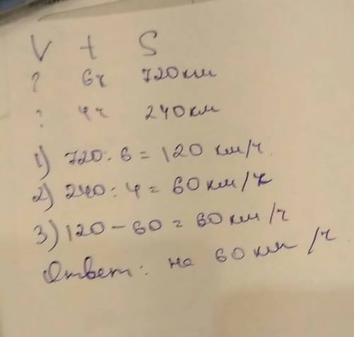 Гоночный автомобиль за 6 часов км, а легковой автомобиль за 4 часа 240.во сколько раз больше скорост