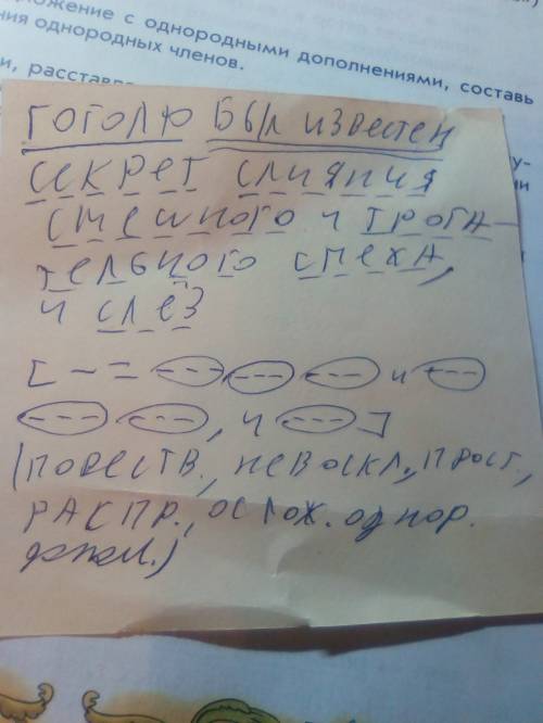 Сделайте синтаксический разбор предложений : гоголю был известен секрет слияние смешного и трогатель