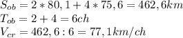 S_{ob}=2*80,1+4*75,6=462,6km\\T_{ob}=2+4=6ch\\V_{cr}=462,6:6=77,1km/ch