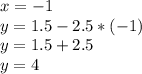 x=-1 \\&#10;y=1.5-2.5*(-1) \\&#10;y=1.5+2.5 \\&#10;y=4