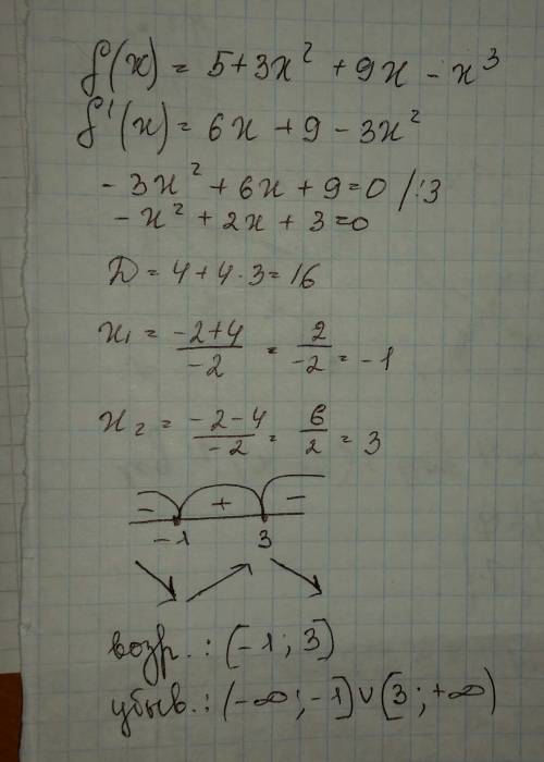 Найдите промежуток. возрастание и убывания функции f(x)=5+3x^2+9x-x^3