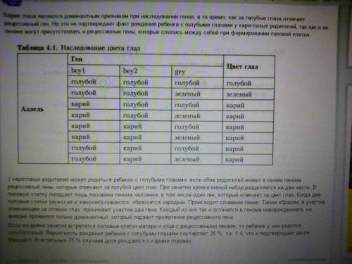 Родители имеют карие глаза какова вероятность того что у ребёнка будут голубые глаза
