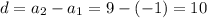 d=a_{2} -a_{1} =9-(-1)=10