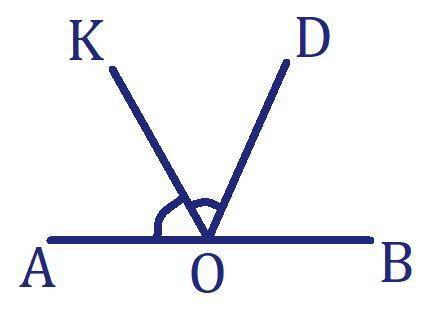 Найдите величину угла aok если ok биссектриса угла aod угол dob равен 64 градуса ответ дайте в граду