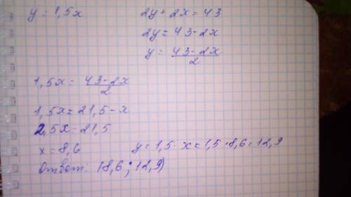 Найди точку пересечения графиков, заданных формулами y=1,5x и 2y+2x=43, без построения.