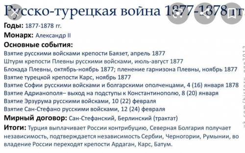 Хронология событий -турецкой войны 1768