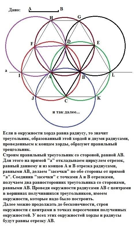 Дан отрезок bc. постройте все окружности для которых отрезок bc яв-ся хордой и равен радиусу