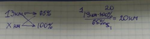 Машина проехала 13 километров, что составило 65% всего пути. сколько составляет полный путь?