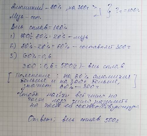 Алюминий составляет 80% сплава остальное медь алюминия в сплаве на 300 грамм больше какова масса спл