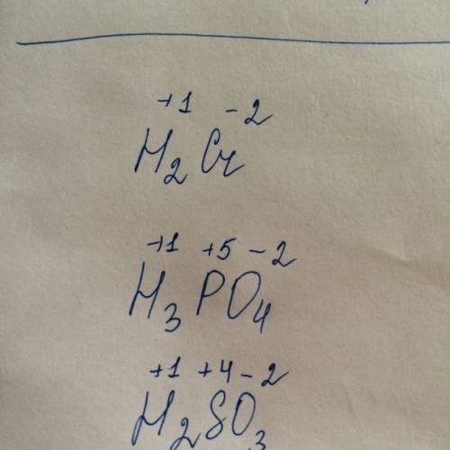 Определите с о элементовидля кислот h2cr h3po4 h2so3