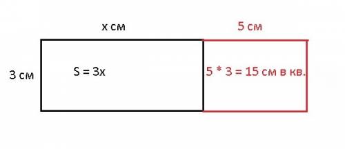 Одна сторона прямоугольника 3 см.коля увеличил другую строну этого прямоугольника на 5 см.на сколько
