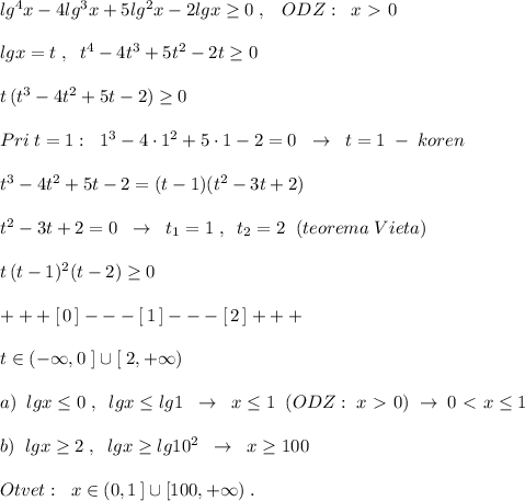 lg^4x-4lg^3x+5lg^2x-2lgx \geq 0\; ,\; \; \; ODZ:\; \; x\ \textgreater \ 0\\\\lgx=t\; ,\; \; t^4-4t^3+5t^2-2t \geq 0\\\\t\, (t^3-4t^2+5t-2)\geq 0\\\\Pri\; t=1:\; \; 1^3-4\cdot 1^2+5\cdot 1-2=0\; \; \to \; \; t=1\; -\; koren\\\\t^3-4t^2+5t-2=(t-1)(t^2-3t+2)\\\\t^2-3t+2=0\; \; \to \; \; t_1=1\; ,\; \; t_2=2\; \; (teorema\; Vieta)\\\\t\, (t-1)^2(t-2) \geq 0\\\\+++[\, 0\, ]---[\, 1\, ]---[\, 2\, ]+++\\\\t\in (-\infty ,0\; ]\cup [\; 2,+\infty )\\\\a)\; \; lgx \leq 0\; ,\; \; lgx \leq lg1\; \; \to \; \; x \leq 1\; \; (ODZ:\; x\ \textgreater \ 0)\; \to \; 0\ \textless \ x \leq 1\\\\b)\; \; lgx \geq 2\; ,\; \; lgx \geq lg10^2\; \; \to \; \; x \geq 100\\\\Otvet :\; \; x\in (0,1\, ]\cup [100,+\infty )\; .