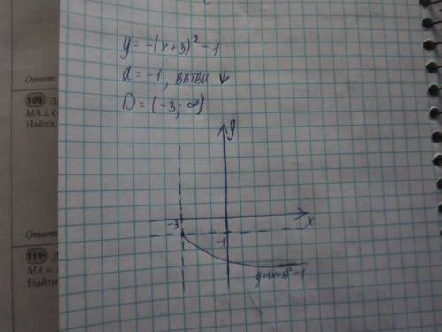 Постройте график функций сдвигами y = - (x+3)² - 1