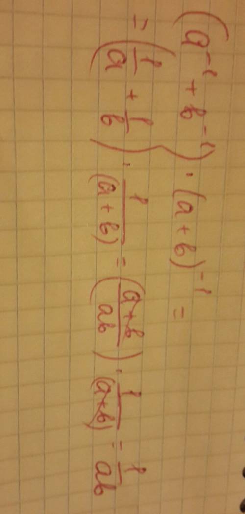 Представьте выражение в виде рациональной дроби: (а⁻¹+b⁻¹)·(а+b)⁻¹