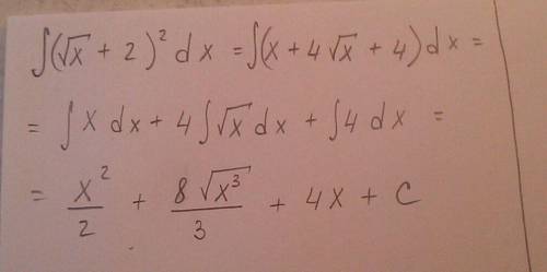 Вычислите неопределенный интеграл(без замены): (sqrtx+2)^2