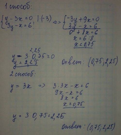 Решить систему сложения, подстановки и графически система у-3х=0 3у-х=6