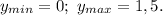 y_{min} = 0; \ y_{max} = 1,5.