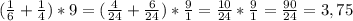 ( \frac{1}{6}+ \frac{1}{4} )* 9=( \frac{4}{24}+ \frac{6}{24} )* \frac{9}{1} = \frac{10}{24} *\frac{9}{1} =\frac{90}{24} =3,75