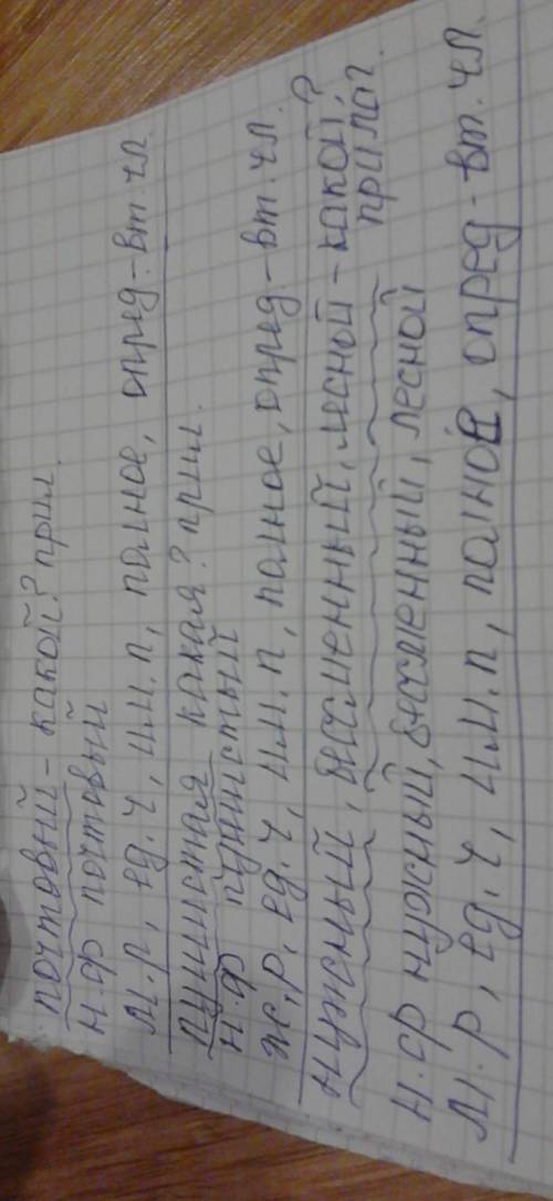 Разберите как имя прилагательное как часть речи почтовый ящик, пушистая ёлочка , нужый район , ветер