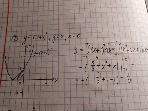 Найти площадь фигуры: 1)y=(x+1)^2, y=0,x=0 2)y=x^3+1, y=1, x=2