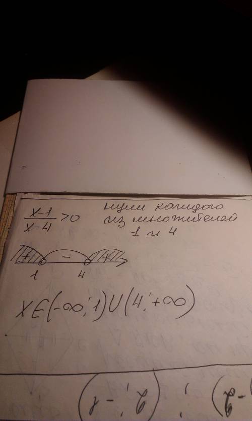 Решите неравенство: х-1/х-4 > 0