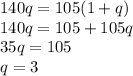 140q=105(1+q)\\ 140q=105+105q\\ 35q=105\\ q=3