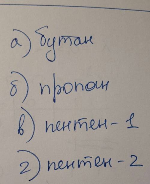 Тема : непредельные углеводороды 1. назовите вещества : a) ch3-ch2-ch2-ch3 - б) ch3-ch2-ch3 - в)