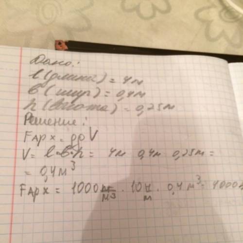 Решить по 7класс. мраморная плита длиной 4м, шириной 0,4м и высотой 0,25м полностью погружена в воду